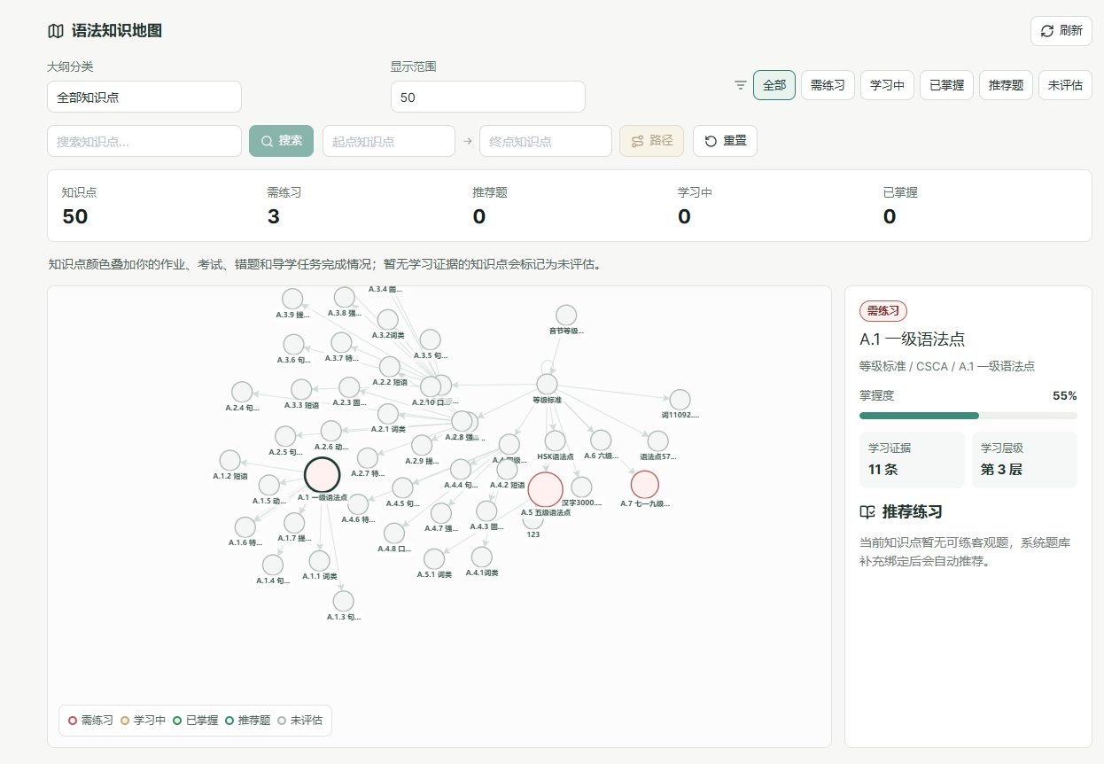 智能辅助教学
